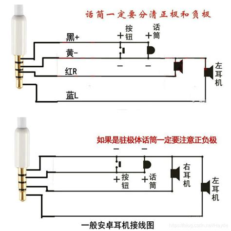 耳机线的接法耳机接线图四线颜色解法 Csdn博客