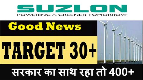 Suzlon Energy Latest News Suzlon Energy Share Latest News Suzlon