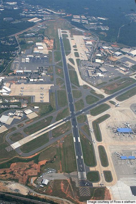 Charlotte Douglas Airport Map