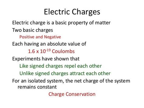 Electric Charges And Field Notes And Animation Video For Explaination