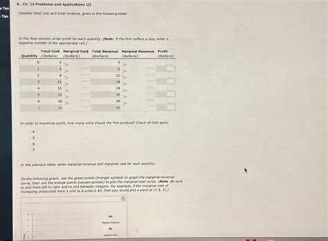 Solved 6 Ch 13 Problems And Applications Q3 Consider Total