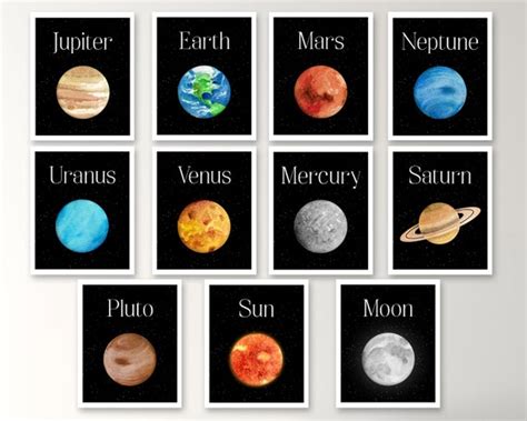 Solar System Printable Planet Wall Art Planet Printable - Etsy