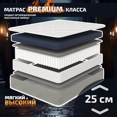 Матрас Piterson ортопедический_180, Независимые пружины, 70 - купить по ...