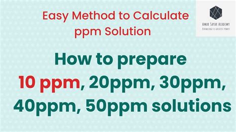 Ppm Solution How To Prepare Ppm Solution Ppm Ppm Ppm Ppm