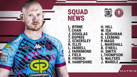 Wigan Squad For Hull Fc Pre Season Wigan Warriors