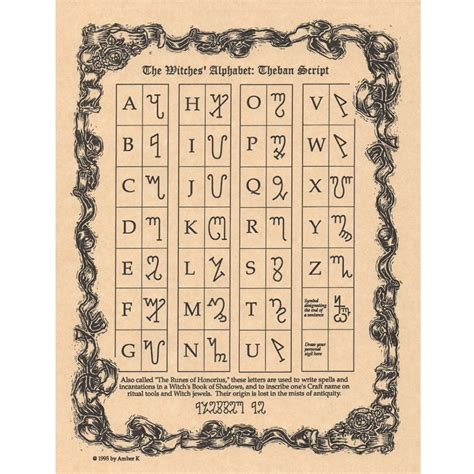 Witches Alphabet Theban Runes Poster Etsy