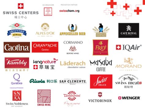 Swiss Chocolate Brands - Swiss Food - Online Grocery Store