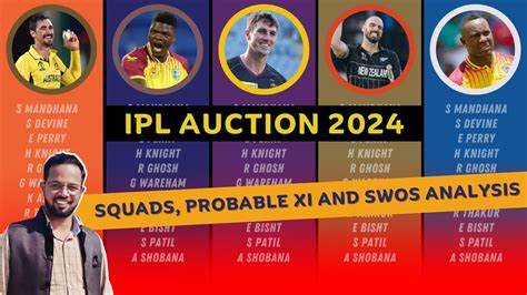 IPL Auction Full Squads And Probable XI Most Expensive Buys Of IPL