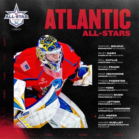 Rosters Announced For Ahl All Star Classic Theahl The