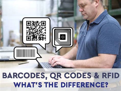 Barcodes QR Codes RFID What S The Difference Certags AU