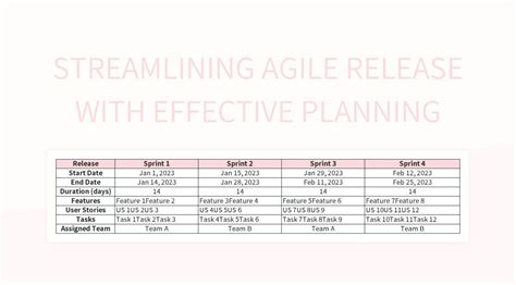 Release Plan Template Excel