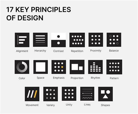 The Complete Guide To 17 Key Principles Of Design And How They Can Help You Create A Compelling