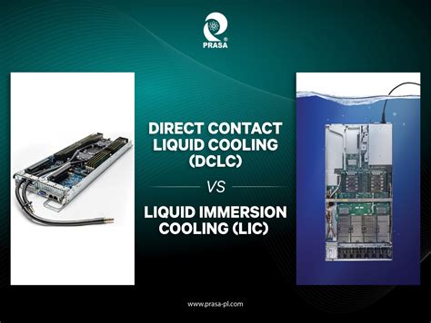 Direct Contact Liquid Cooling Dclc Vs Liquid Immersion Cooling Lic Prasa Infocom And Power