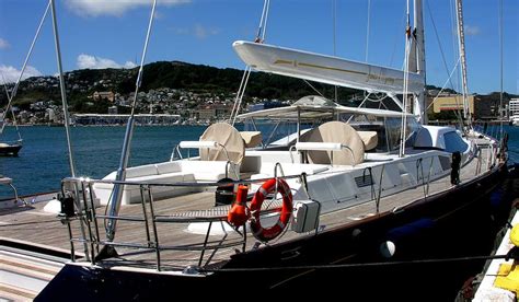 Boat Insurance Nz Get A Boat Insurance Quote Online