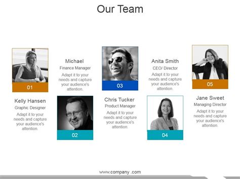 Our Team Ppt PowerPoint Presentation File Ideas