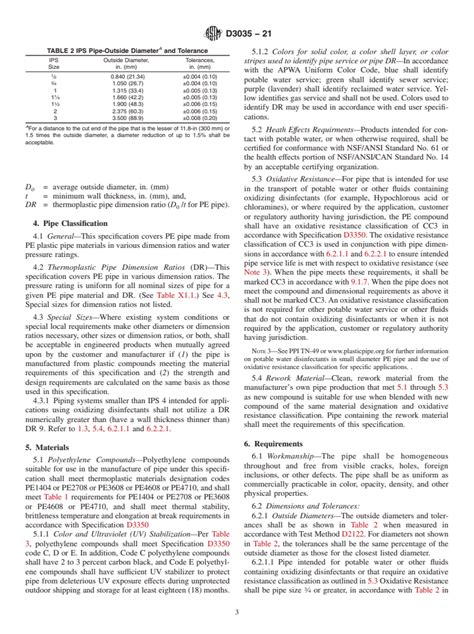 Astm D Standard Specification For Polyethylene Pe Plastic