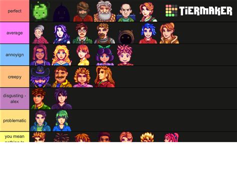 Stardew Valley Characters Tier List Community Rankings Tiermaker Hot Sex Picture