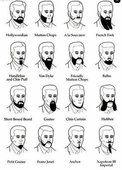 Names Of Facial Hair Styles You Need To Know Different Beard Types