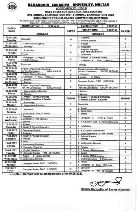 Bzu Multan Ada Ads Date Sheet 2023 Pak Word Education Results Jobs