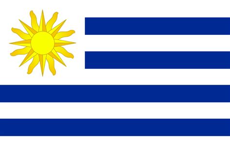 OnlineLabels Clip Art - Flag of Uruguay