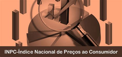 INPC Índice Nacional de Preços ao Consumidor