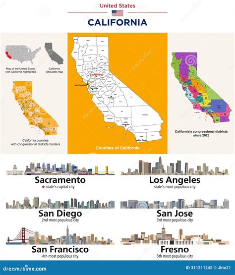 map of san francisco districts