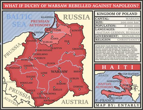 What if Duchy of Warsaw rebelled against Napoleon. : r/imaginarymaps