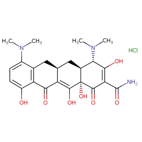 Minocycline Hydrochloride Sielc Technologies