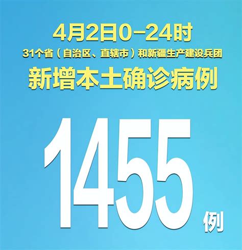 时隔两年，本土新增感染者单日再次破万，上海感染者数量攀升官方回应上海阳性病例数增加上海昨日新增本土“4387788”疫情