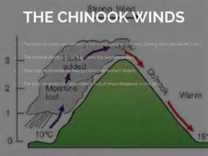 winds  evanjcoughlin