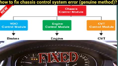 How To Fix Chassis Control System Error A Comprehensive Guide Get