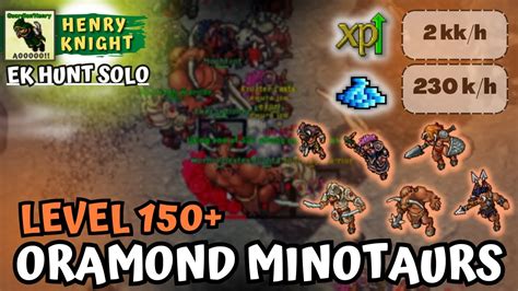 Tibia Ek Hunt Solo 166 Minos Oramond Minotaur Strait Henry