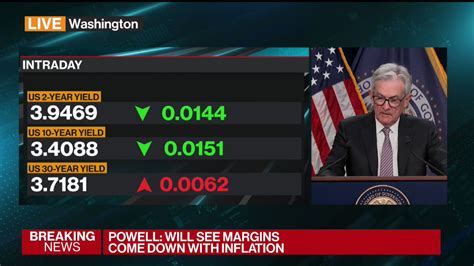 Bloomberg Economics On Twitter Fed Chair Powell Said The FOMC Views