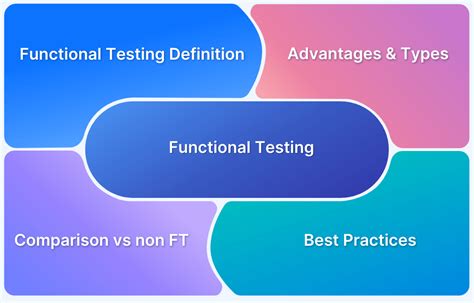 Top 15 Functional Testing Tools And Frameworks In 2024 BrowserStack