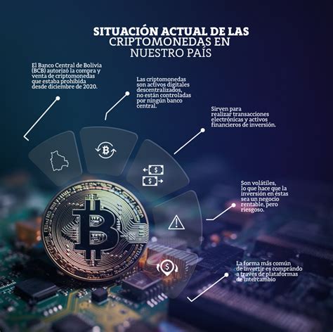 Criptoactivos Qu Son Para Qu Sirven Y Qu Riesgos Conlleva Su