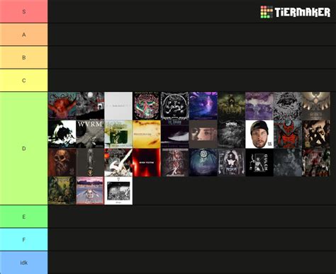 Definitive Deathcore Albumep Tierlist 400 Albums Tier List