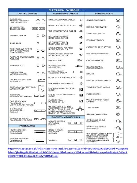 Symbols | PDF