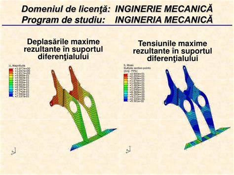 PPT FORMULA SAE Proiectarea ş i calculul de rezisten ţă a unei