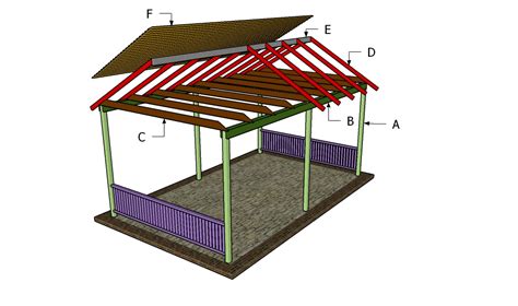 How to Build a Picnic Shelter | MyOutdoorPlans