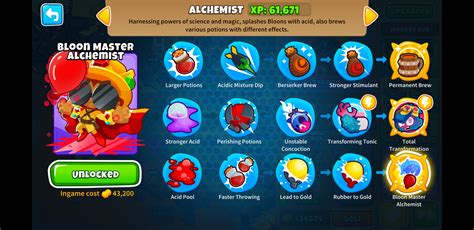 First maxed out unit. Alchemist is absolutely bonkers : btd6