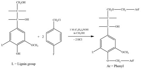 Appliedchem Free Full Text Application Of A Universal Calibration