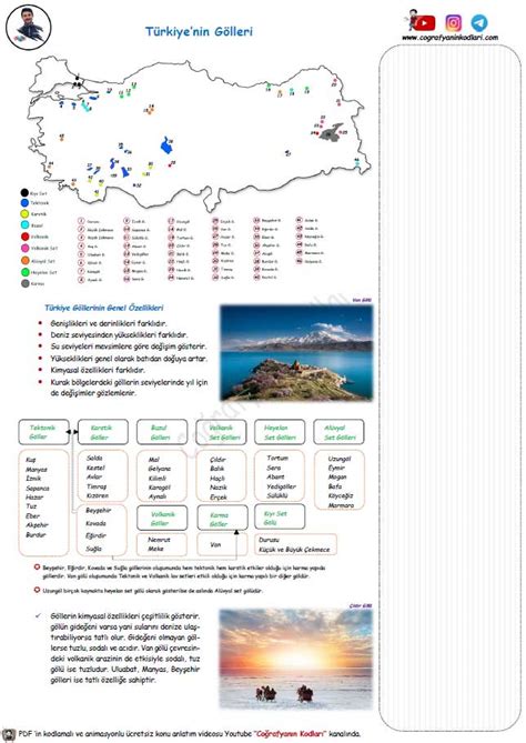 Co Rafyan N Kodlar T Rkiye Nin G Lleri Haritas Konu Anlat M Pdf Co Rafya