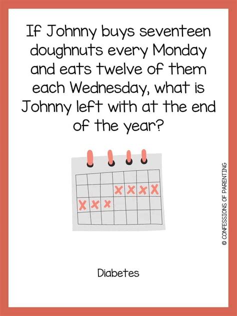 50+ Best Wednesday Jokes That Make LOL [Free Joke Cards]