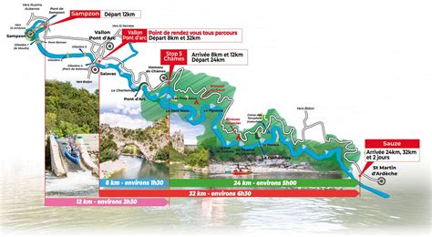 Descente de l Ardèche en canoë découvrez tous les parcours