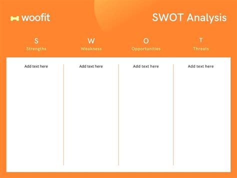 Free And Editable Swot Analysis Templates Canva