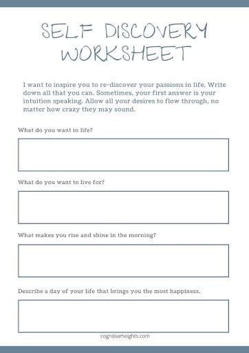 Self-Awareness Worksheets | K5 Learning - Worksheets Library