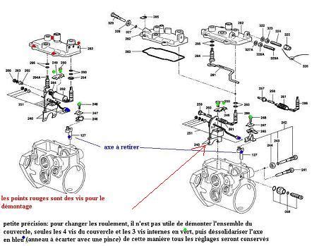 Kangoo D Pas D Acc L Rateur Renault M Canique Lectronique