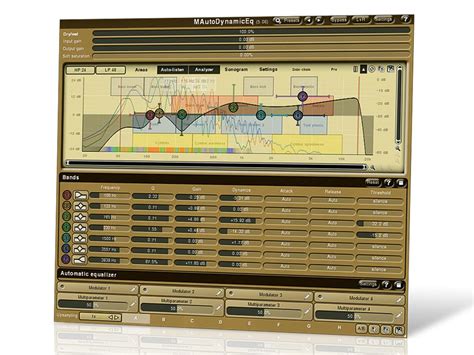 MeldaProduction MAutoDynamicEQ 5 review | MusicRadar
