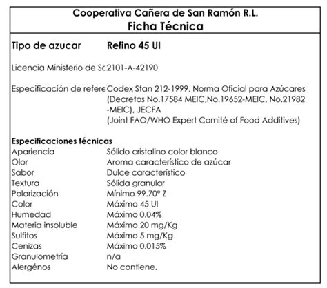 Nuestro azúcar Coopecañera R L