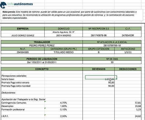 Plantilla De Un Modelo De Nómina Para Trabajadores